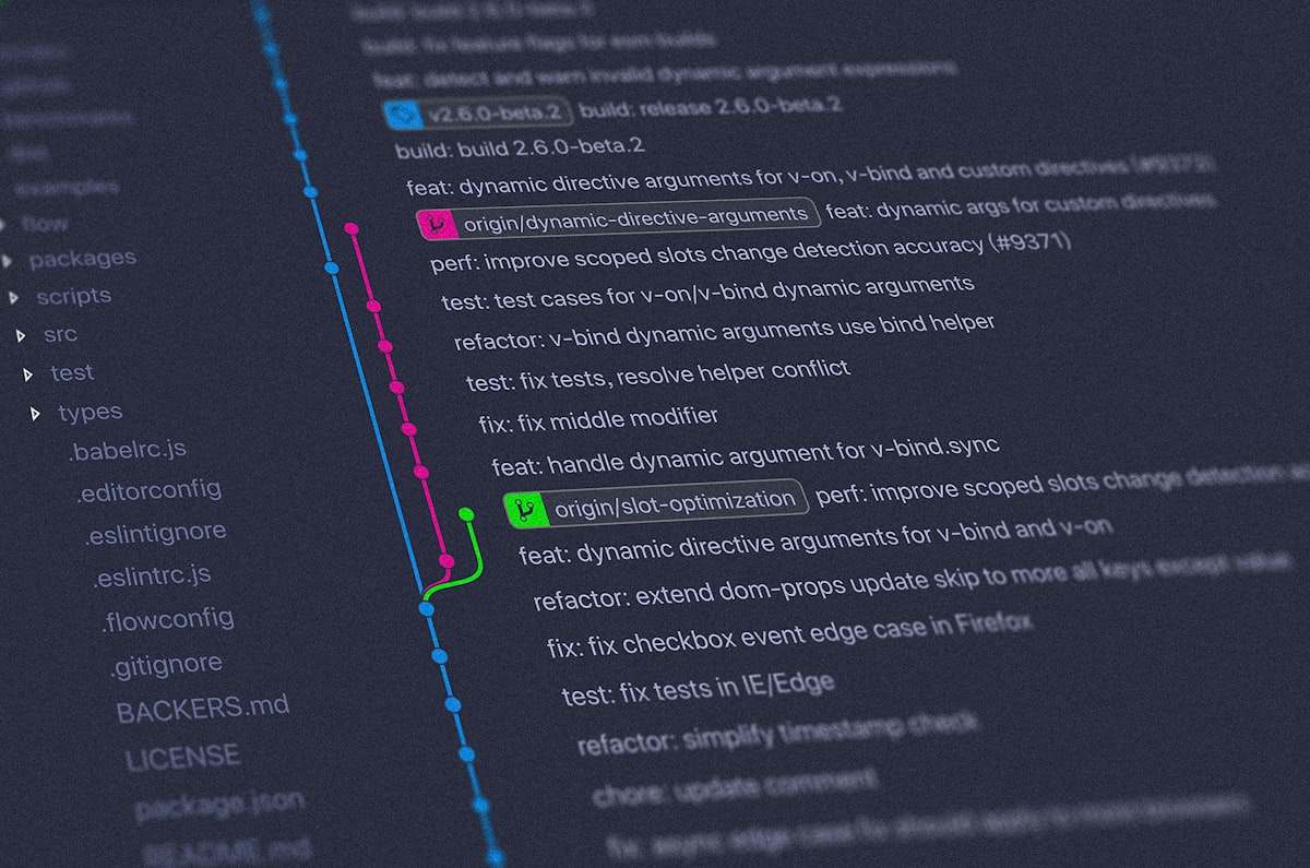All things Git