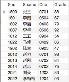 D_SELECT2.0.2