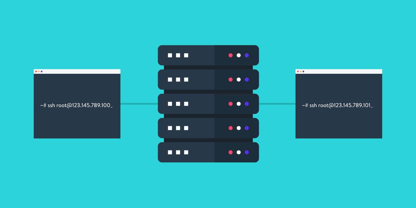 SSH troubleshooting