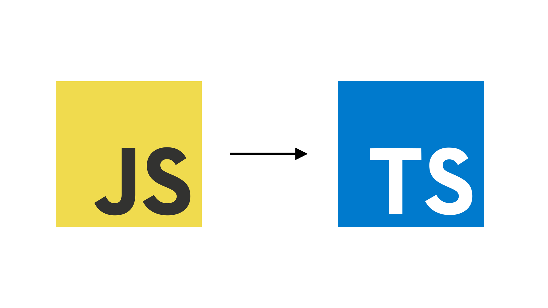 Migrate to typescript - the advance guide
